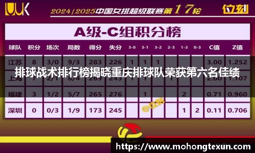 betway必威西汉姆联