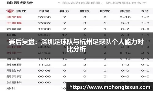 betway必威西汉姆联