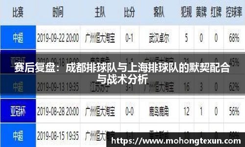 betway必威西汉姆联