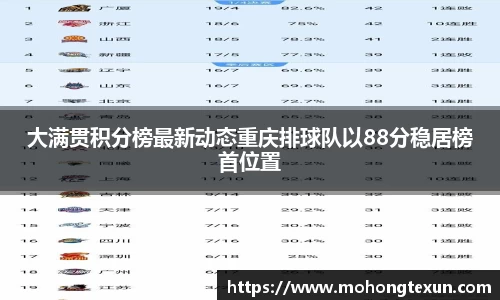 必威