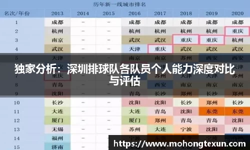 betway必威西汉姆联