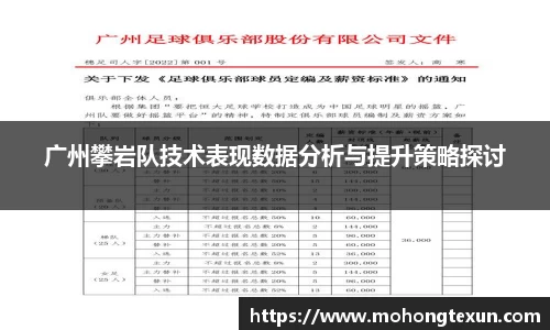 betway必威西汉姆联