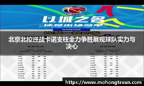 北京北控迎战卡诺支柱全力争胜展现球队实力与决心
