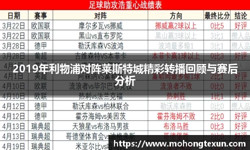 2019年利物浦对阵莱斯特城精彩转播回顾与赛后分析
