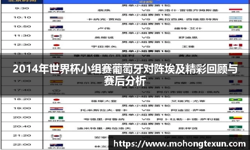 2014年世界杯小组赛葡萄牙对阵埃及精彩回顾与赛后分析
