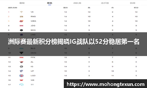 betway必威西汉姆联