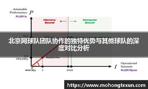 北京网球队团队协作的独特优势与其他球队的深度对比分析