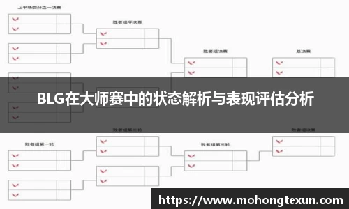 BLG在大师赛中的状态解析与表现评估分析