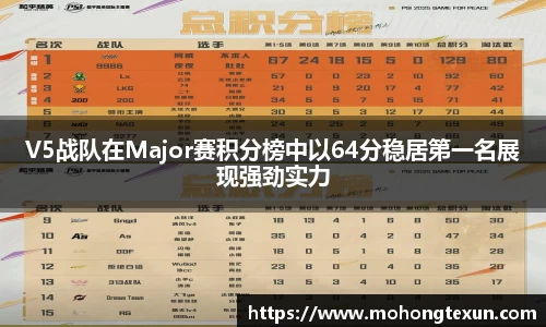 必威